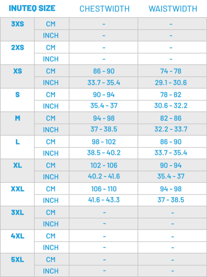 Sizing